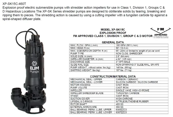 BJMXP-SK15C - Image 2