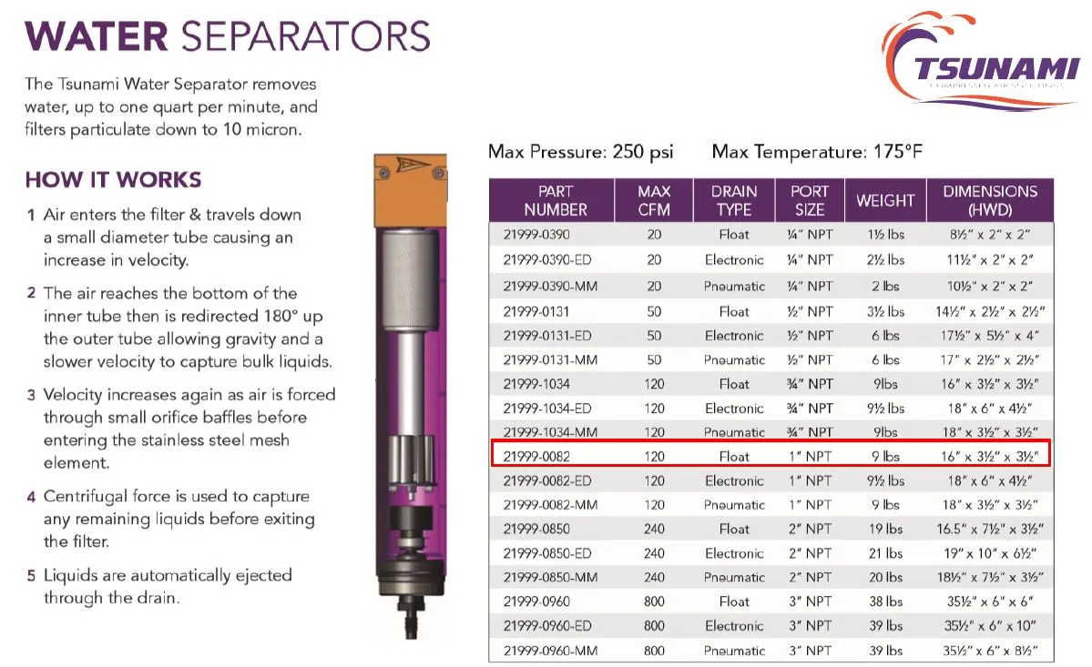 AC21999 0082 pic 2 AC21999-0082 - Image 2