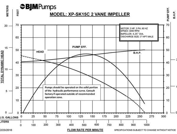 BJMXP-SK15C - Image 3
